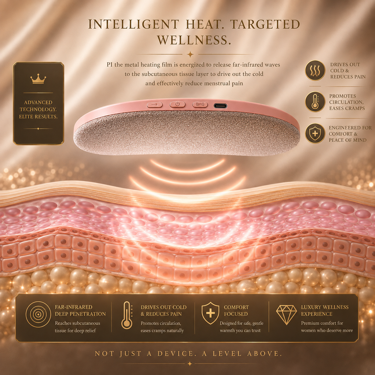 LUMA Period Comfort Belt